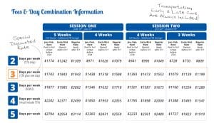 Fee and Day Combination Information Sheet